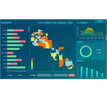大数据统计分析系统
