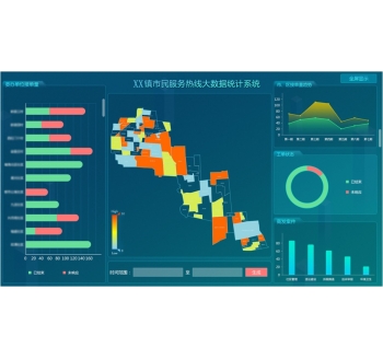 大数据统计分析系统